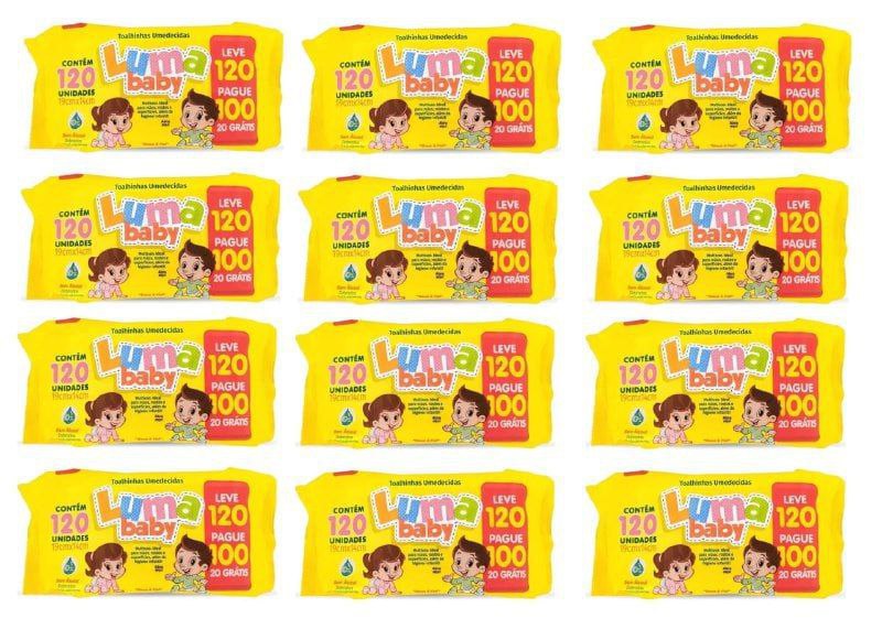 Pacotinhos de 120 toalhas.