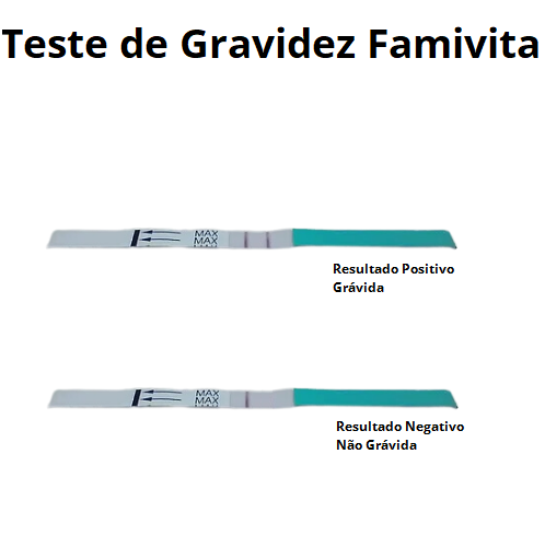 Resultado Teste de Gravidez Famivita Resultado Teste de Gravidez Famivita