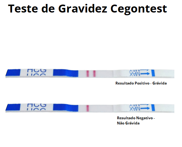 Resultado Teste de Gravidez Cegontest Resultado Teste de Gravidez Cegontest Positivo