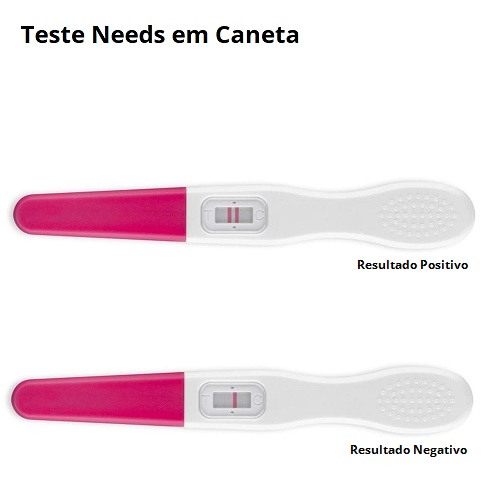 Resultado Teste de Gravidez Needs Caneta Positivo Resultado Teste de Gravidez Needs Caneta Positivo