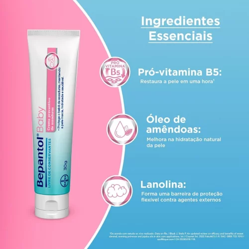 Pomada Assaduras Bepantol Baby 30g