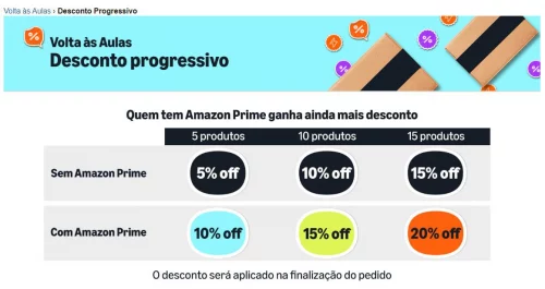 Até 15% de desconto progressivo e desconto adicional de 5% para membros Prime em material escolar‼️