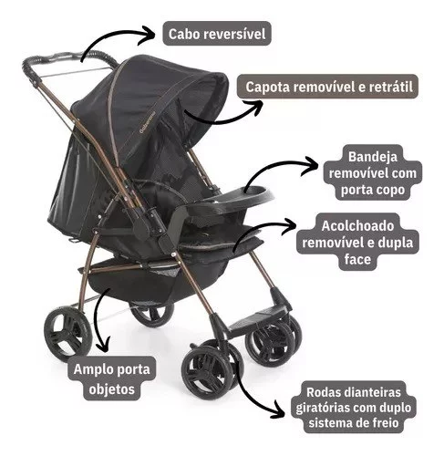 Carrinho de Bebê Milano Reversível, Preto - Galzerano