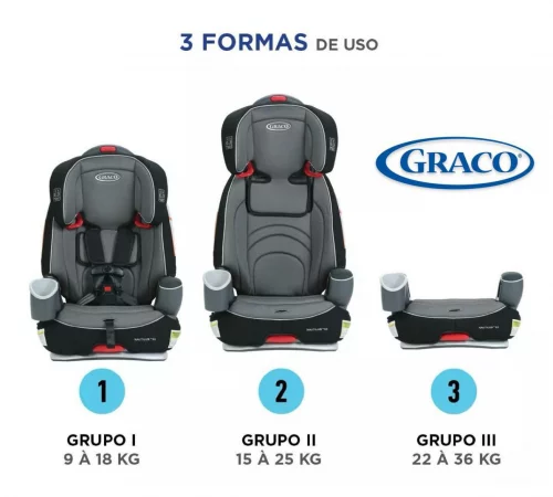 Cadeira Graco Nautilus 65 3-in-1 bravo (9 a 36 kg)