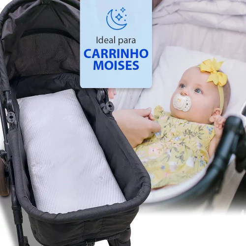 Colchonete para Carrinho de Bebê Moisés Infantil Baby Antialérgico Impermeável 29x73x4cm BF Colchões
