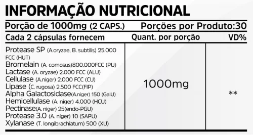 🚨 MENOR PREÇO 😍 Fragrância encantadora e sofisticada ‼️✨