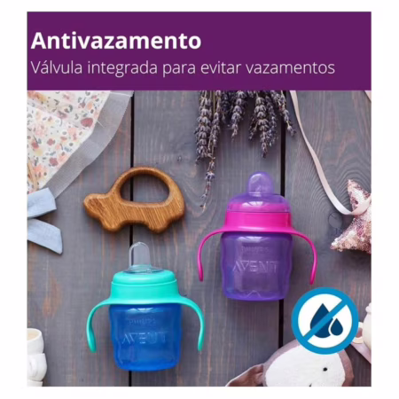 Copo De Transição Philips Avent 200ml 6m+ Azul ou Rosa com Alças