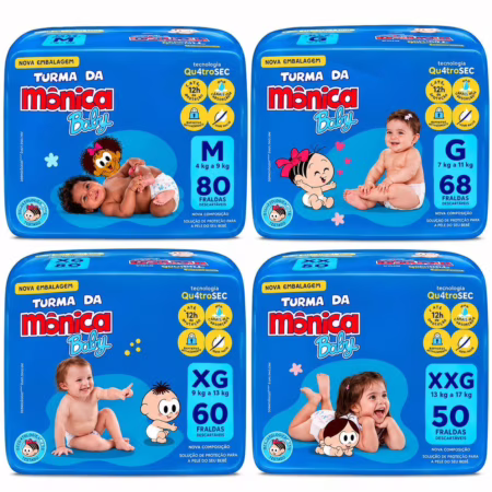 CHUVA DE TURMA DA MÔNICA