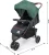 💚 32%off -Carrinho de Bebê 3 Rodas Confort Até 15 Kg Bibi Joy (Verde) Leve, Dobrável, Estrutura em Aço, Cinto de Segurança, Confortável, Fácil Transporte, Ideal para Passeios e Viagens