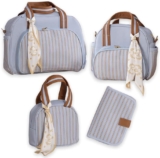 10 Bolsas maternidades mais vendidas