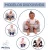 Assento Para Bebê – Sofazinho Infantil Cadeirinha Multi Uso Estofada – Vários Modelos