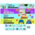 Chapéu Boné Infantil Proteção Solar Uv 50+ Praia C/Forro