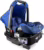 😍 Bebê Conforto Cosco Kids, Wizz com base, Azul