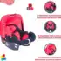 Preço toooop 👶🏻 Saindo R$ 0,61 a tira 😳