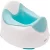 Buba Troninho Infantil – Azul Baby Azul