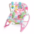 Sling de vestir, Little Beni, Canguru