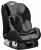 😍 Cadeira Matrix Burigotto Evolution K, de 0-25kg.