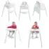 Kit Toalha Umedecida Personal Baby Toque Macio 192 unidades