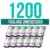Caixa com 12 Lenços Umedecidos Baby Free com 100 Unidades Cada – Tampa Flip-Top