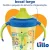 Caneca Antivazamento Magia – Lillo, Verde…