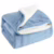 🛍 Cobertor Dupla Face Bebê Sherpa