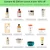🚨 Compre R$ 200 em Loreal e leve 10% off ‼️