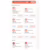 Cupons Shopee