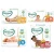 Fralda Personal Baby Premium Protection