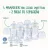 Kit Starter Mamadeiras e Bicos Anticólica Essence Smart Flow 150 e 270ml NUK – Branco