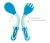 Kit Talher Flexivel e Termossensivel Azul BUBA