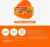 (LEVE 3 PAGUE 2) Ativday Vitamina C 1g Com 10 Comprimidos