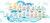 Linha Baby Dove com Desconto Progressivo