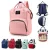 Mochila Maternidade Bolsa Mamãe Bebê Multifunção