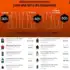 LISTAS DE 80% OFF COMPRANDO 8 ITENS OU + 🗣