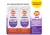 OFF! Repelente Kids Loção 2 Unidades 200ml Cada