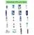 Produtos Nivea com desconto!