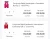 Promoção na MIAU Moda Kids🏃‍♀️
