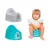 Troninho Infantil Sanny, Cosco